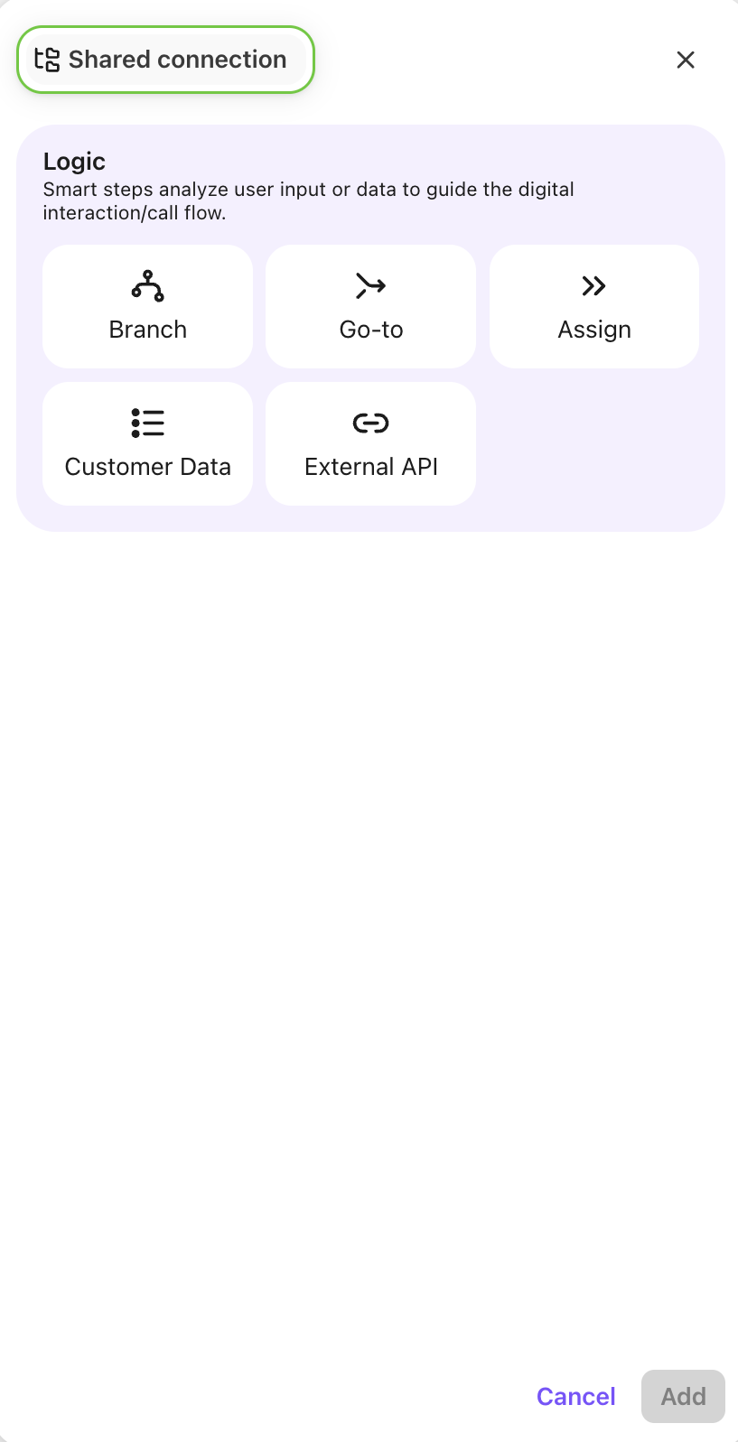 Flowchart illustrating logic steps for digital interactions and data handling processes.